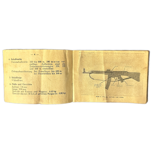 WW2 Original Very Rare German STG44 Assault Rifle Butt Stock field ...